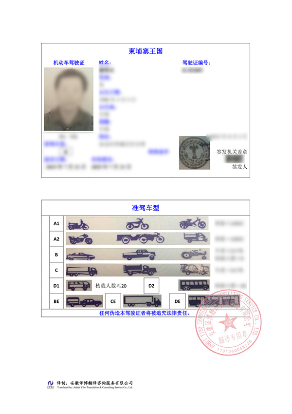 驾照翻译件（样例）